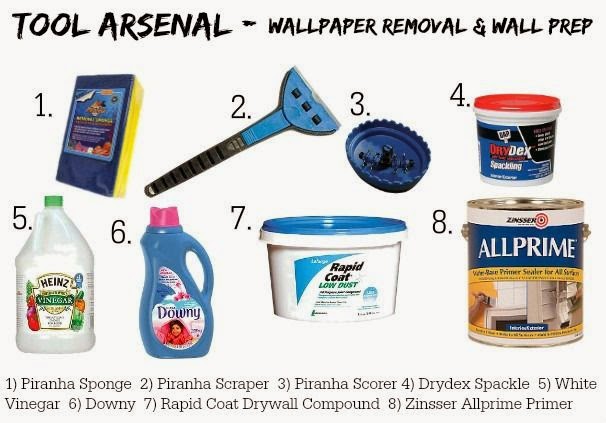 Michael Taylor Taylor WLLCVRNG surface preparation repair wallpaper Charlotte NC